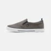 Pier One UNISEX - Sneakersy Niskie - Grey 2 Pier One UNISEX - Sneakersy Niskie - Grey -Dyskont Obuwniczy 8ba38f9e54084d9bb1df28da5cd84730